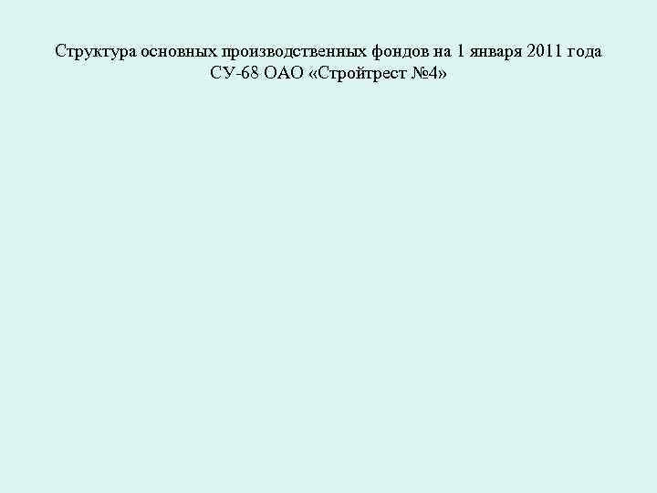 Структура основных производственных фондов на 1 января 2011 года СУ-68 ОАО «Стройтрест № 4»