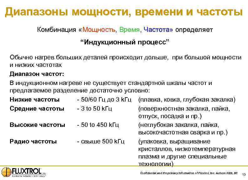 Диапазоны мощности, времени и частоты Комбинация «Мощность, Время, Частота» определяет “Индукционный процесс” Обычно нагрев