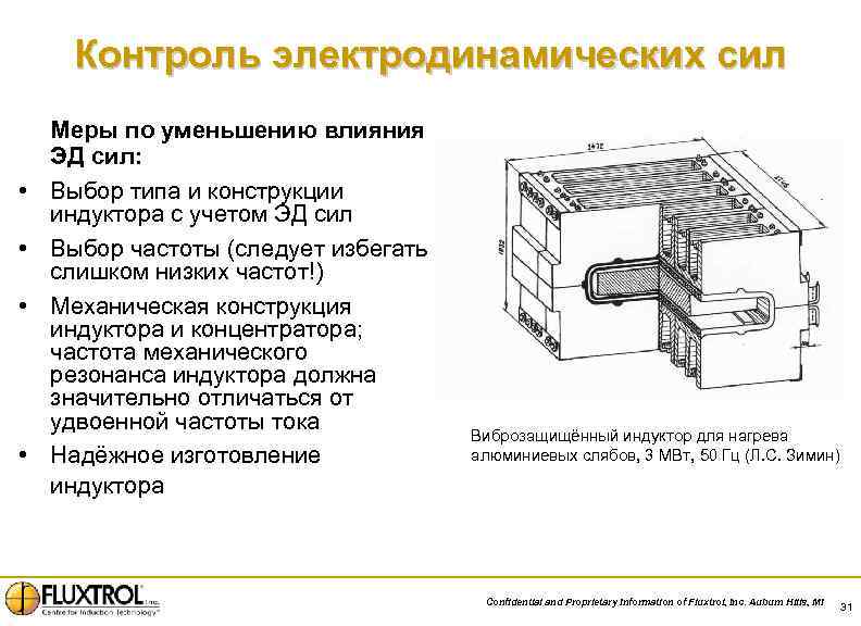 Контроль электродинамических сил • • Меры по уменьшению влияния ЭД сил: Выбор типа и