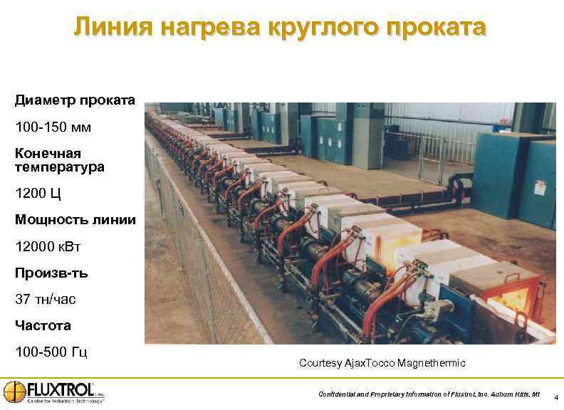 Линия нагрева круглого проката Диаметр проката 100 -150 мм Конечная температура 1200 Ц Мощность