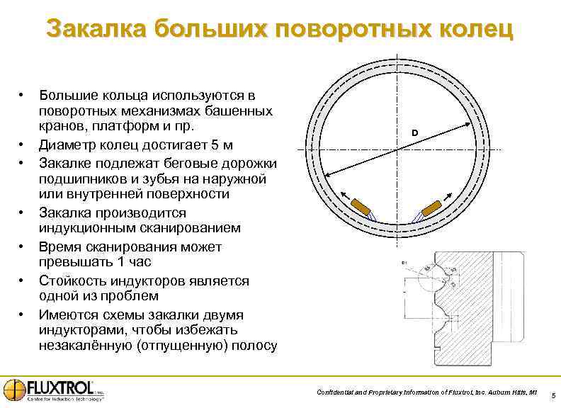 Закалка больших поворотных колец • • Большие кольца используются в поворотных механизмах башенных кранов,