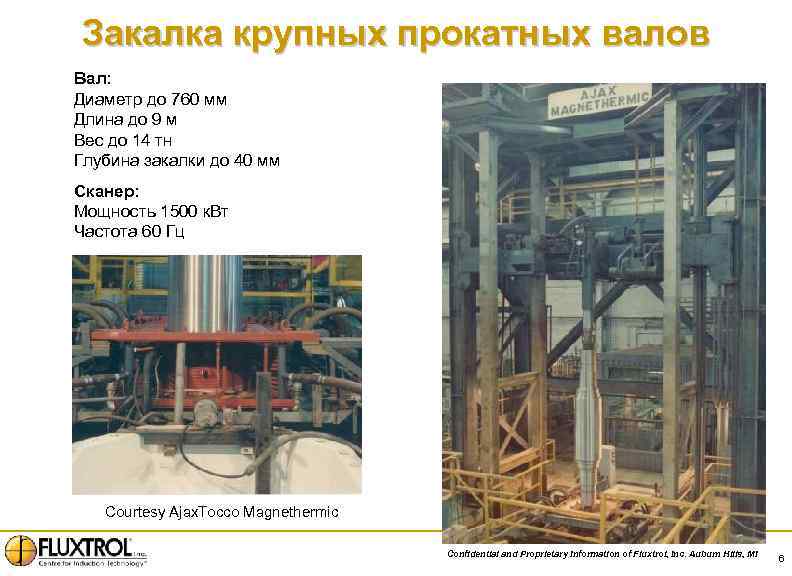 Закалка крупных прокатных валов Вал: Диаметр до 760 мм Длина до 9 м Вес