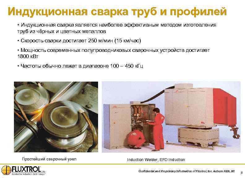 Индукционная сварка труб и профилей • Индукционная сварка является наиболее эффективным методом изготовления труб