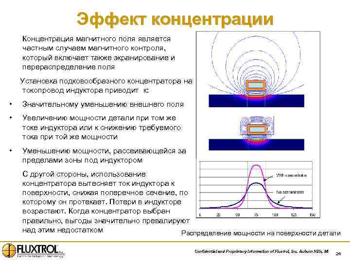 Эффект концентрации Концентрация магнитного поля является частным случаем магнитного контроля, который включает также экранирование