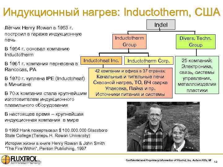 Индукционный нагрев: Inductotherm, США Indel Лётчик Henry Rowan в 1953 г. построил в гараже