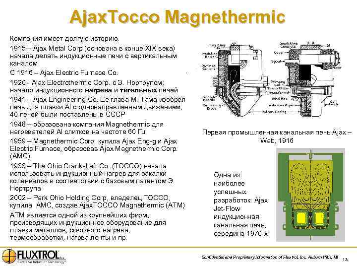 Ajax. Tocco Magnethermic Компания имеет долгую историю. 1915 – Ajax Metal Corp (основана в