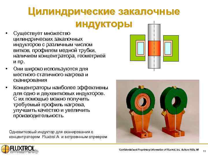 Цилиндрические закалочные индукторы • • • Существует множество цилиндрических закалочных индукторов с различным числом