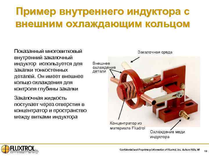 Пример внутреннего индуктора с внешним охлаждающим кольцом Показанный многовитковый внутренний закалочный индуктор используется для