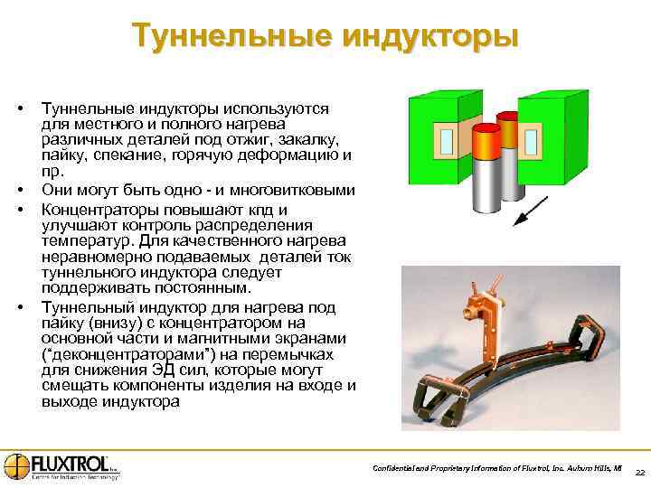Туннельные индукторы • • Туннельные индукторы используются для местного и полного нагрева различных деталей