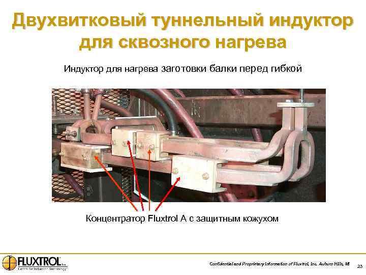 Двухвитковый туннельный индуктор для сквозного нагрева Индуктор для нагрева заготовки балки перед гибкой Концентратор