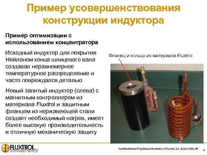 Пример усовершенствования конструкции индуктора Пример оптимизации с использованием концентратора Исходный индуктор для покрытия Нейлоном
