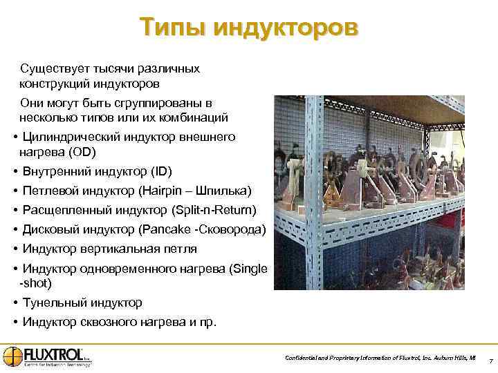 Типы индукторов Существует тысячи различных конструкций индукторов Они могут быть сгруппированы в несколько типов