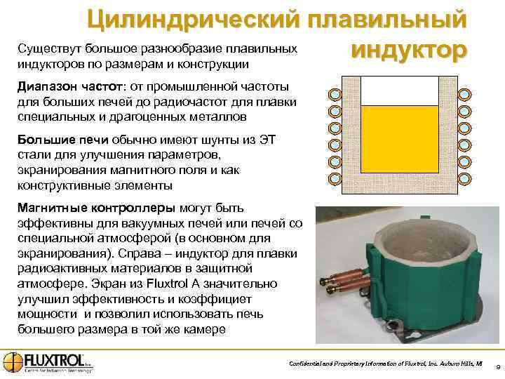 Цилиндрический плавильный Существут большое разнообразие плавильных индукторов по размерам и конструкции Диапазон частот: от