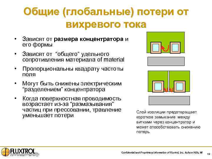 Общие (глобальные) потери от вихревого тока • Зависят от размера концентратора и его формы