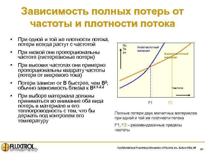 Зависимость полных потерь от частоты и плотности потока • При одной и той же