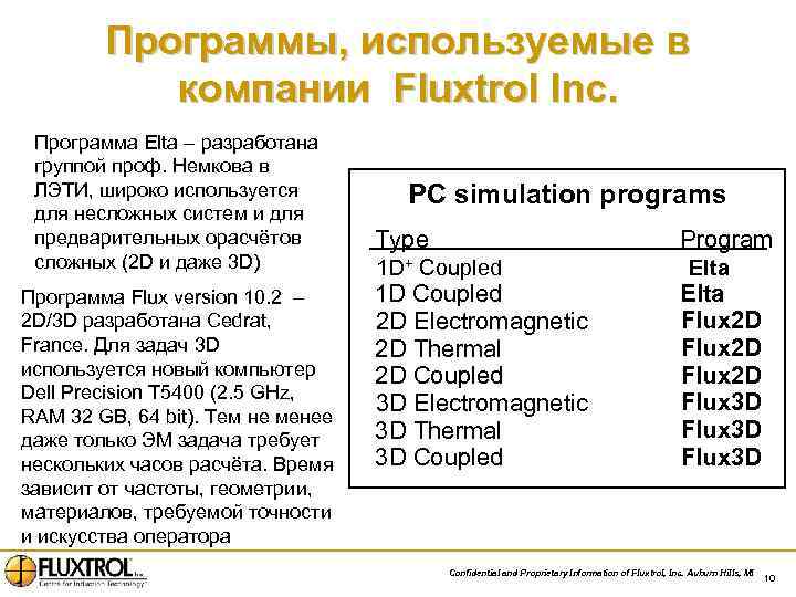 Программы, используемые в компании Fluxtrol Inc. Программа Elta – разработана группой проф. Немкова в