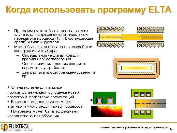 Когда использовать программу ELTA • • Программа может быть полезна во всех случаях для