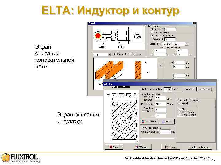 ELTA: Индуктор и контур Экран описания колебательной цепи Экран описания индуктора Confidential and Proprietary
