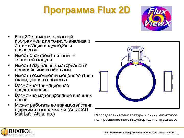 Программа Flux 2 D • • Flux 2 D является основной программой для точного