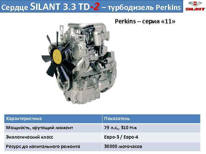 Сердце SILANT 3. 3 TD-2 – турбодизель Perkins – серия « 11» Характеристика Показатель
