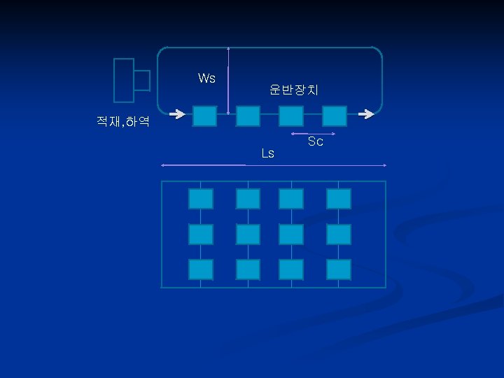 Ws 운반장치 적재, 하역 Ls Sc 