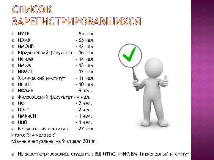 ИУТР – 85 чел. ИЭи. Ф – 65 чел. ИМОИВ – 42 чел. Юридический