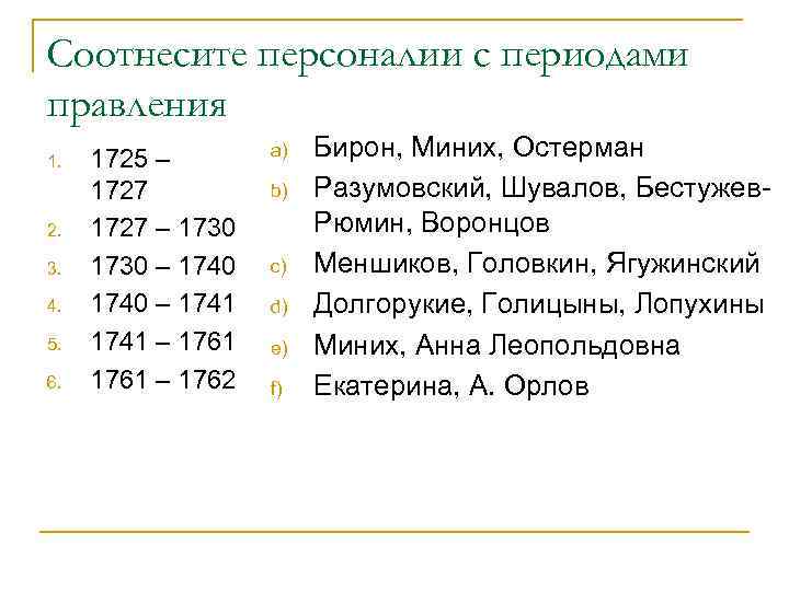 Соотнесите персоналии с периодами правления 1. 2. 3. 4. 5. 6. 1725 – 1727