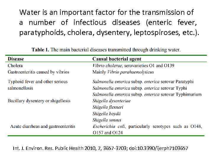 Water is an important factor for the transmission of a number of infectious diseases