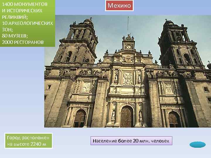 1400 МОНУМЕНТОВ И ИСТОРИЧЕСКИХ РЕЛИКВИЙ; 10 АРХЕОЛОГИЧЕСКИХ ЗОН; 80 МУЗЕЕВ; 2000 РЕСТОРАНОВ Город расположен