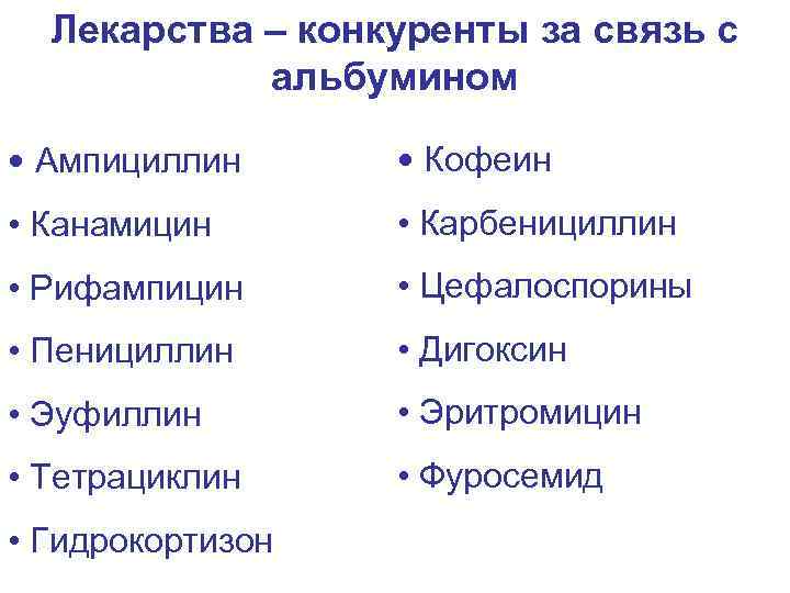 Лекарства – конкуренты за связь с альбумином • Ампициллин • Кофеин • Канамицин •