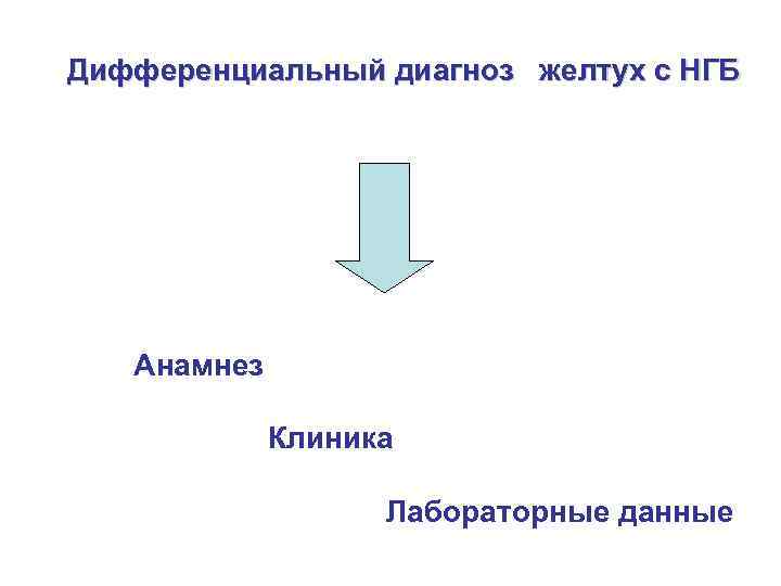 Дифференциальный диагноз желтух с НГБ Анамнез Клиника Лабораторные данные 