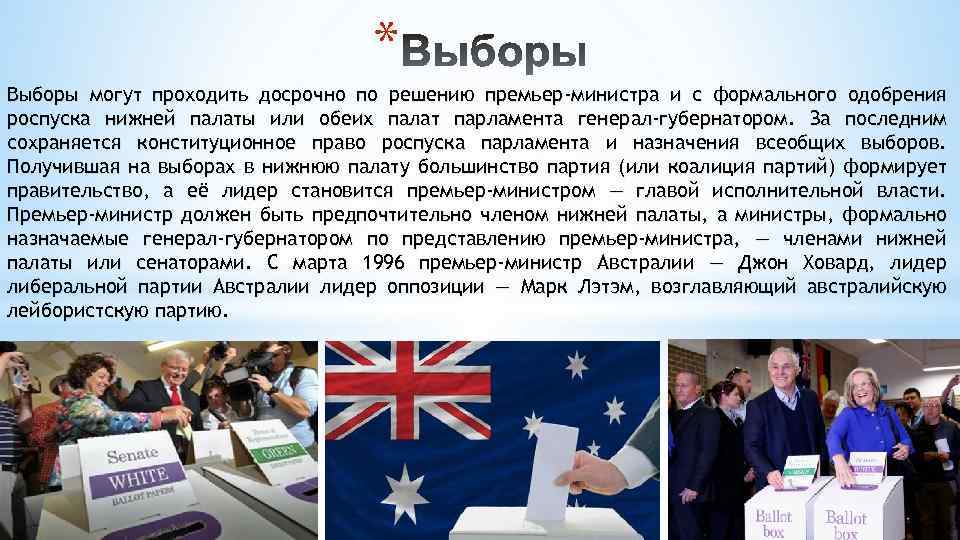 Право роспуска президентом нижней палаты парламента. Право роспуска парламента. Либеральная партия Австралии. Политические партии Австралии. Назначение выборов в нижнюю палату парламента.