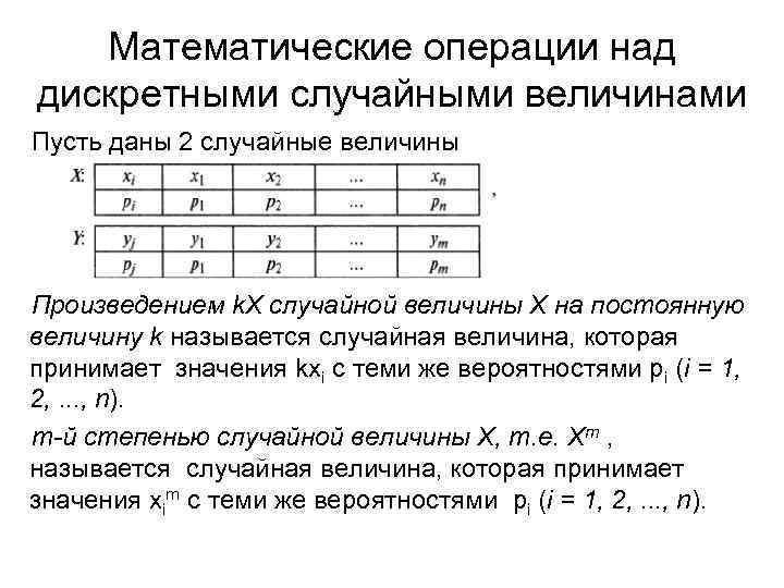 Случайное произведение случайного