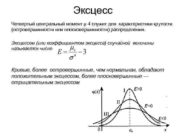 Центральный момент третьего порядка excel