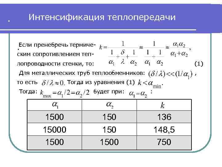 Поверхность теплопередачи теплообменника. Коэффициент интенсификации теплообмена. Интенсификация теплопередачи. Интенсификация теплоотдачи. Оребрение коэффициент теплоотдачи.