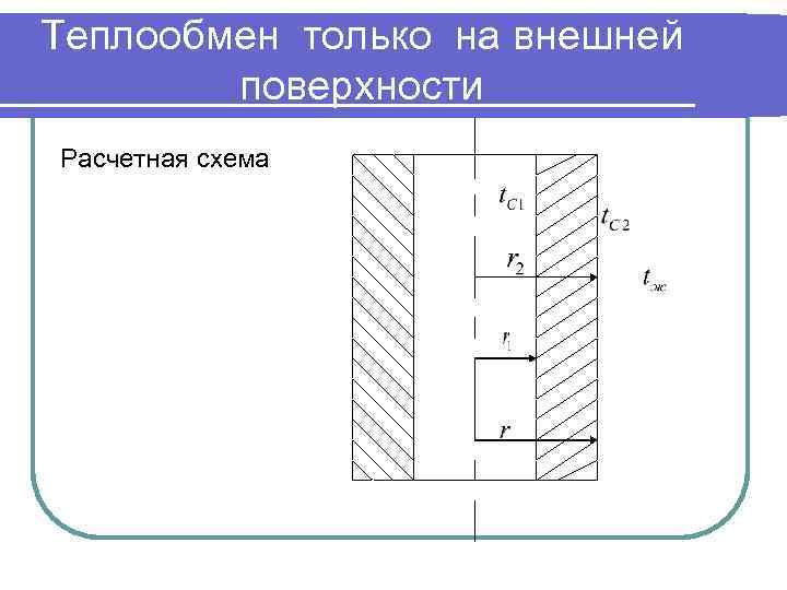 Теплообмен только на внешней поверхности Расчетная схема 