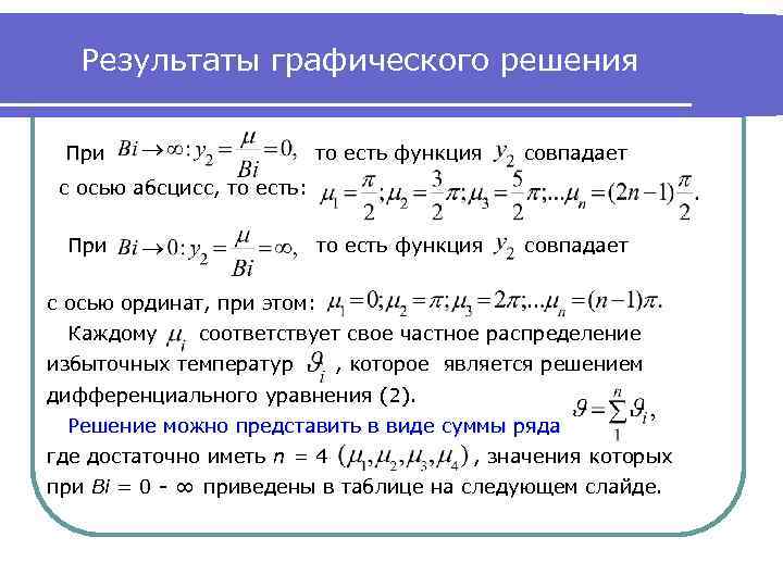 Результаты графического решения При то есть функция совпадает с осью абсцисс, то есть: При