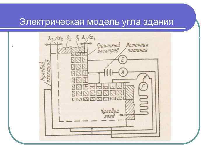 Электрическая модель угла здания. 