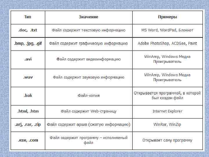 Определите тип файла картинки exe