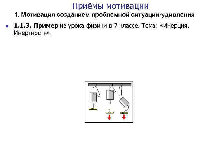 Приёмы мотивации 1. Мотивация созданием проблемной ситуации-удивления n 1. 1. 3. Пример из урока