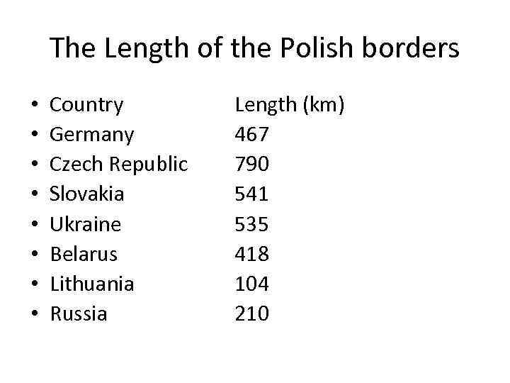 The Length of the Polish borders • • Country Germany Czech Republic Slovakia Ukraine