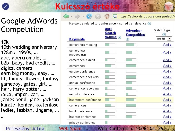 Kulcsszó értéke Google Ad. Words Competition 10 k 10 th wedding anniversary 128 mb,