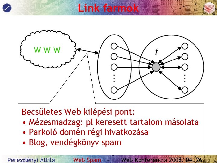 Link farmok WWW Becsületes Web kilépési pont: • Mézesmadzag: pl keresett tartalom másolata •