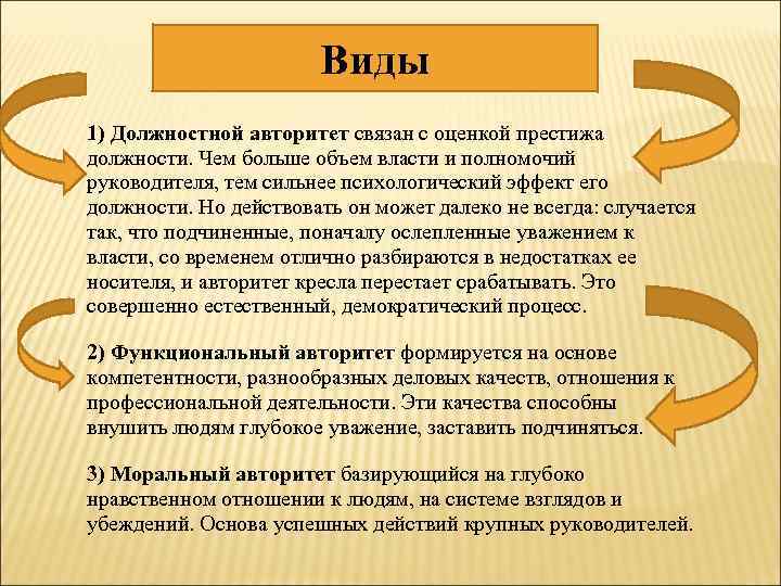 Виды 1) Должностной авторитет связан с оценкой престижа должности. Чем больше объем власти и