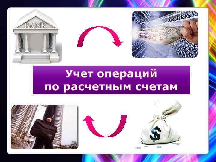 Учет операций по расчетным счетам 