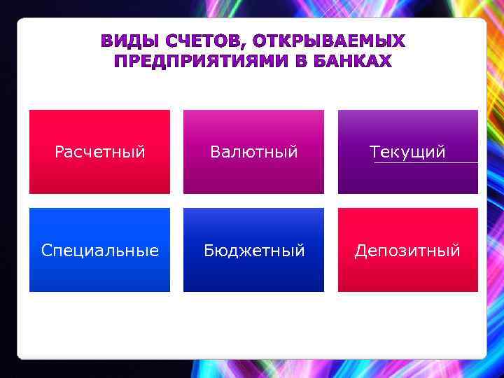 Расчетный Валютный Текущий Специальные Бюджетный Депозитный 