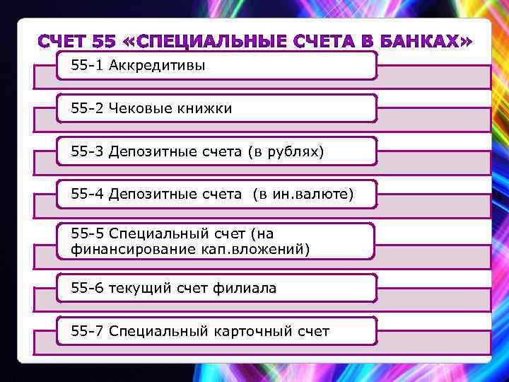 55 -1 Аккредитивы 55 -2 Чековые книжки 55 -3 Депозитные счета (в рублях) 55