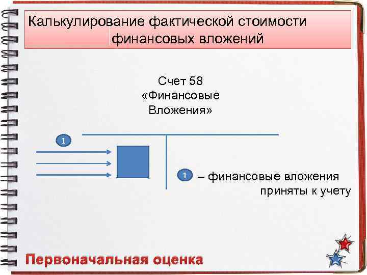 Калькулирование фактической стоимости финансовых вложений Счет 58 «Финансовые Вложения» 1 1 – финансовые вложения