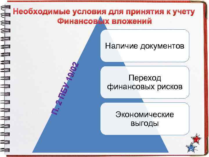 Необходимые условия для принятия к учету Финансовых вложений Наличие документов Переход финансовых рисков Экономические