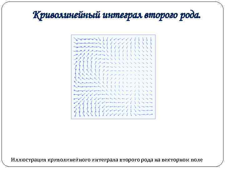 Криволинейный интеграл второго рода. Иллюстрация криволинейного интеграла второго рода на векторном поле 
